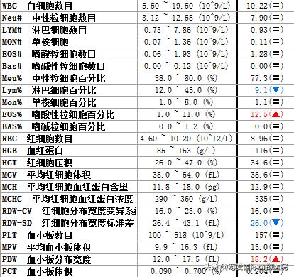 猫肥厚型心肌病的预防措施,猫肥厚型梗塞性心肌病