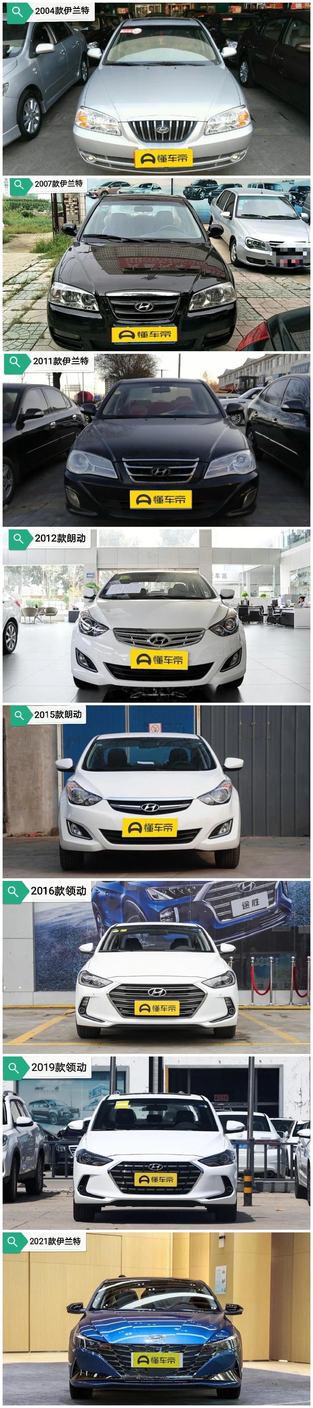 10年外观进化史,8年进化史