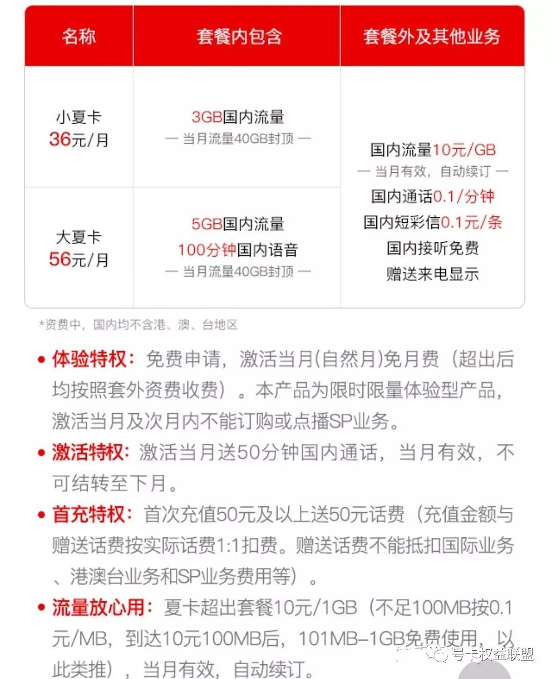 互联网流量卡套餐推荐,联通互联网流量卡