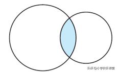 6年级数学上册比的知识点,六年级数学前四个单元讲解