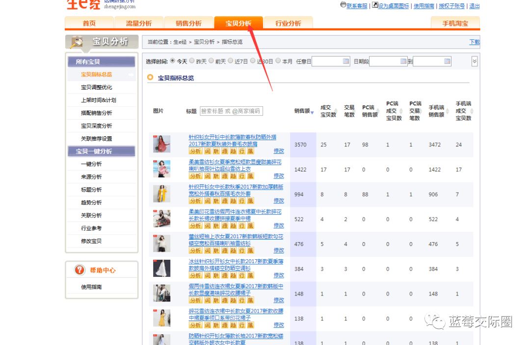 技术帝视频全集,技术帝小说