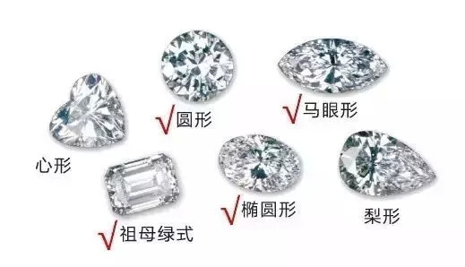 怎么选择适合自己的钻戒款式,怎样选择一个好的钻戒