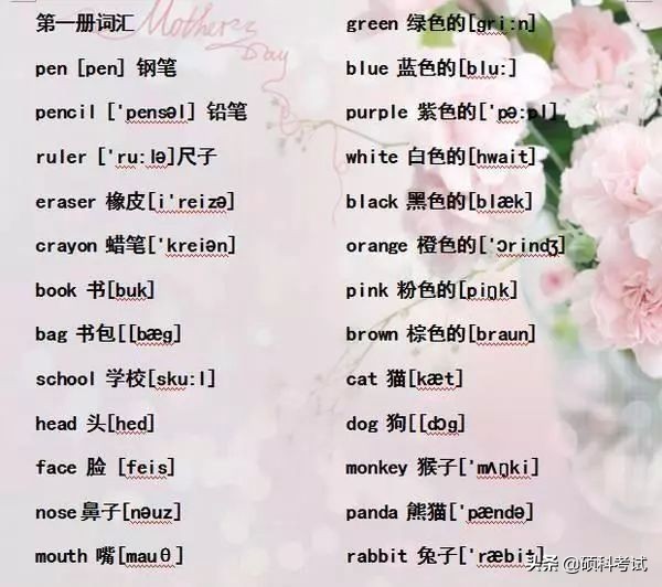 小学六年级单词音标复习,小学1-6年级必考词语