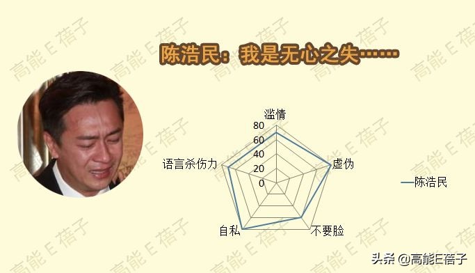 渣男的最高境界歌曲,渣男的最高境界小说