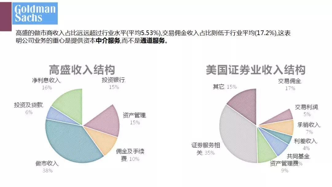 2022区块链热门项目排行榜,创见未来经营教程