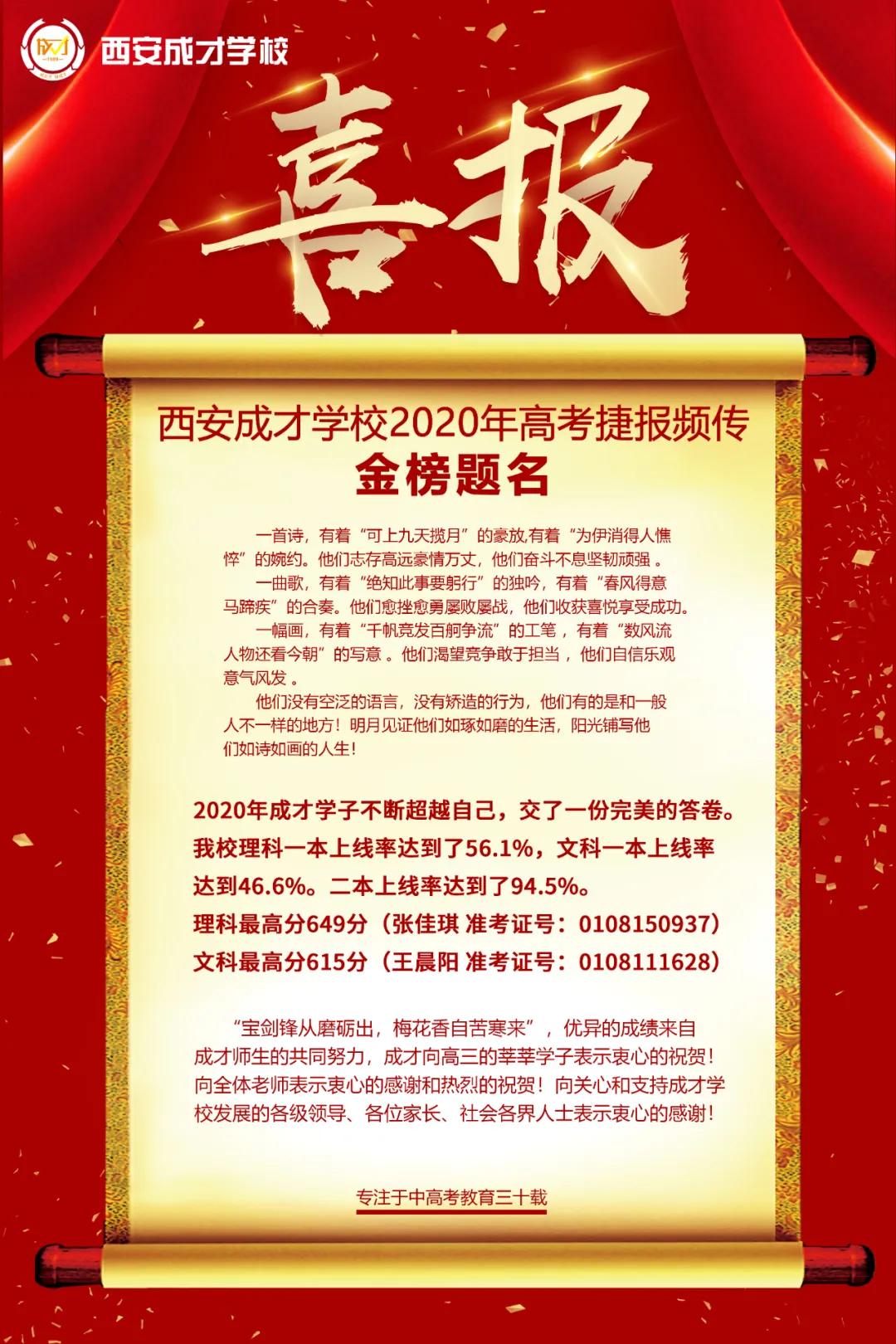 22年高考418建议复读吗,19岁复读还可以吗