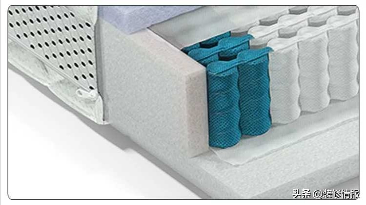 床垫的选购测试,选床垫看这几点