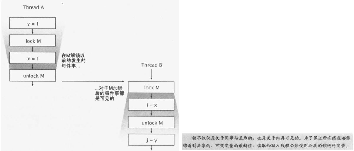计算机网络底层原理,终于搞懂计算机原理