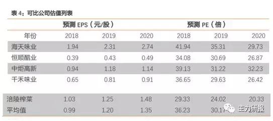 第一财经吴俊琛：我们关注事迹的低点、行业的拐点（教你读研报）
