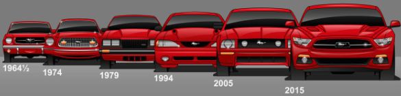 为什么mustang不叫野马,野马mustang第七代5.0定价