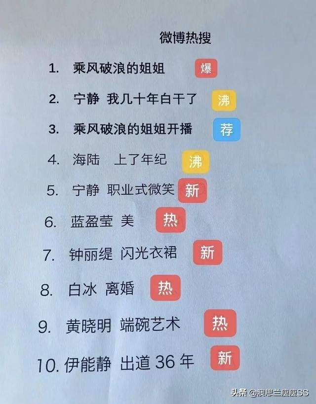 冻龄马甲线女神,冻龄女神马甲线