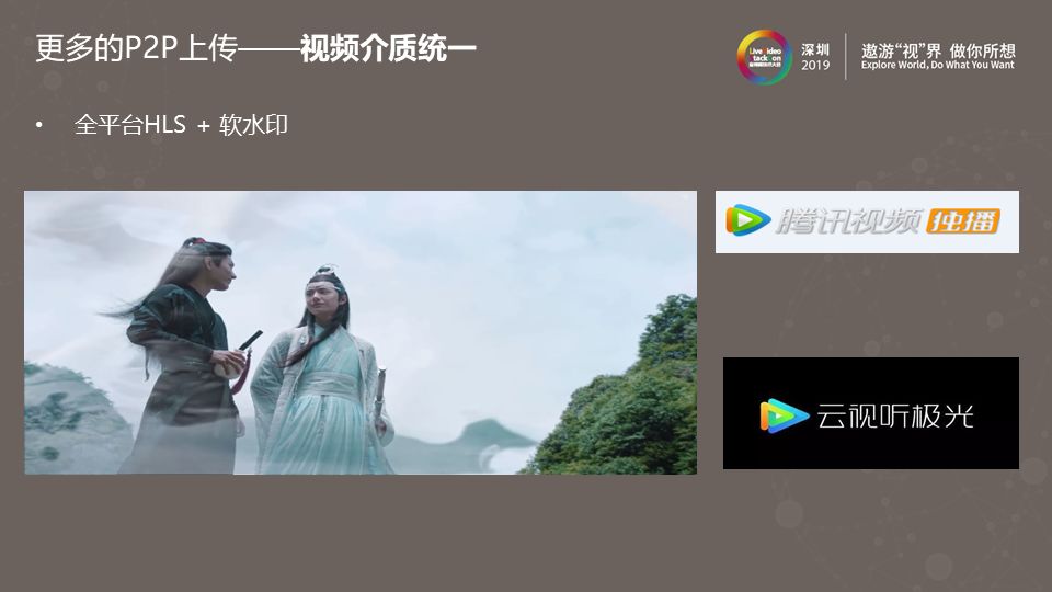 腾讯视频P2P带宽节省率持续提升之路