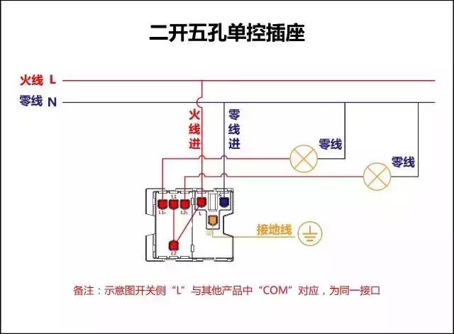 国际电工最新一开五孔开关接线图,单相电动机倒顺开关正反转接线图