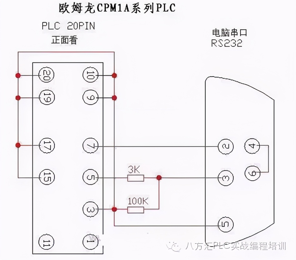 plc编程电缆各部分名称,plc编程电缆如何制作