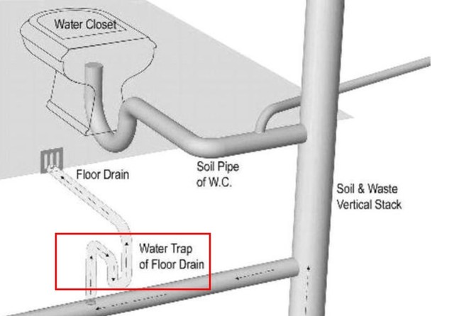 楼上感染了新冠楼下怎么防护,楼上楼下防止病毒方法