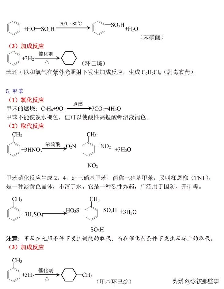 高中要求掌握的化学方程式,高中离子化学方程式大全