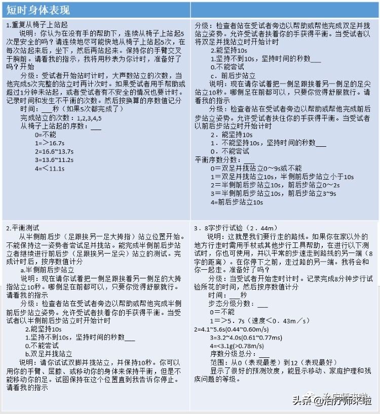 脑卒中患者的平衡训练分级几级,脑平衡障碍