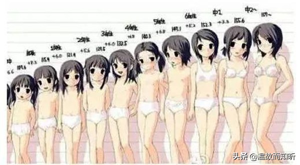 母女都是乳头内陷，检查出来的结果却不相同