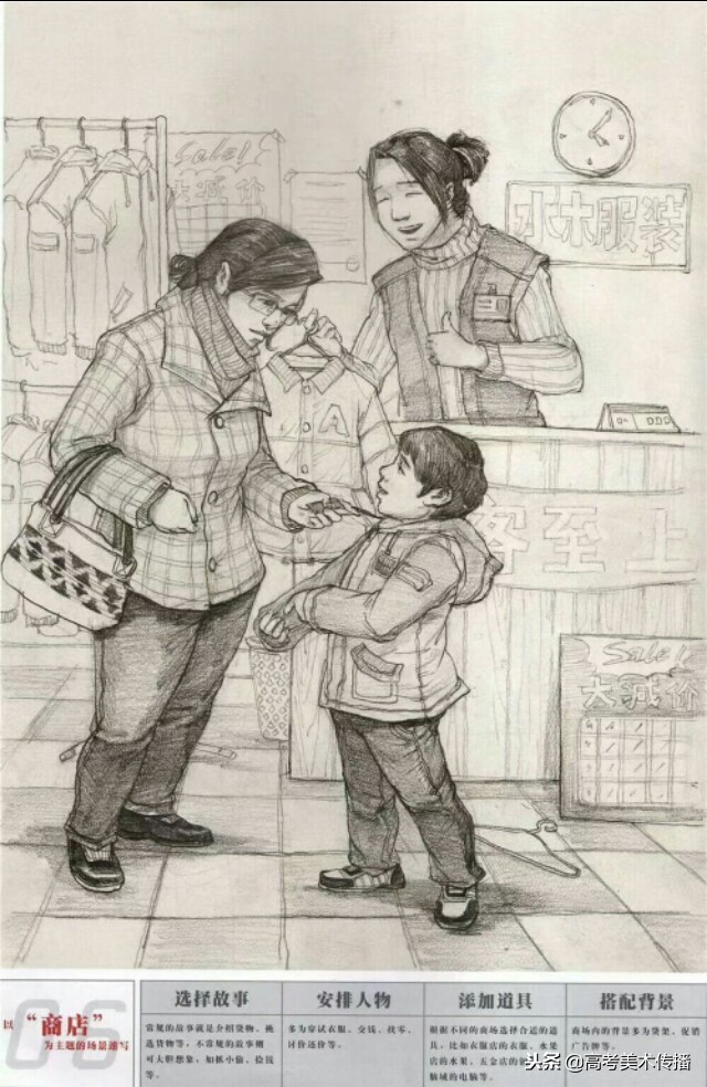 命题人物速写怎么画,命题速写种类有哪些