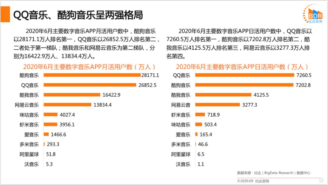 为什么现在的音乐没有以前好听了,为什么现在的流行音乐不如以前了
