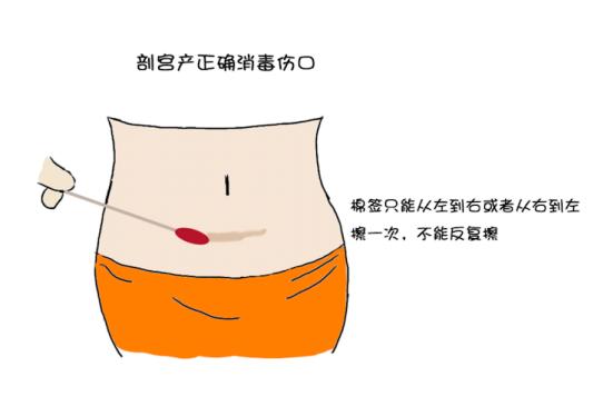 产后恢复最全干货,产后恢复干货知识瑜伽