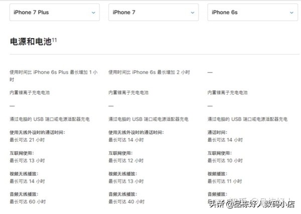 iphone7还值得入手吗2019,iphone7跟6s哪个值得买