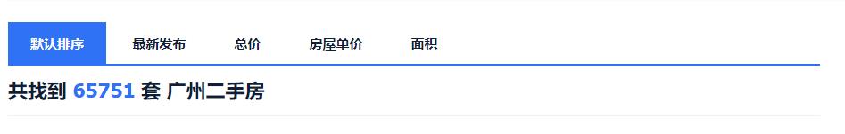 刚需买房难贷款买房如何才能省钱,刚需小白买房怎么办
