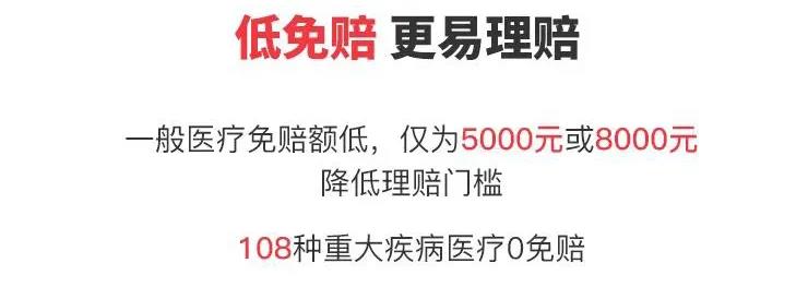 中国人寿百万医疗险国寿爱意康,中国人寿百万爱心医疗保险条款