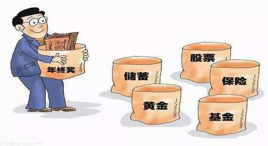 股票投资风险计算,股票市场风险指标计算