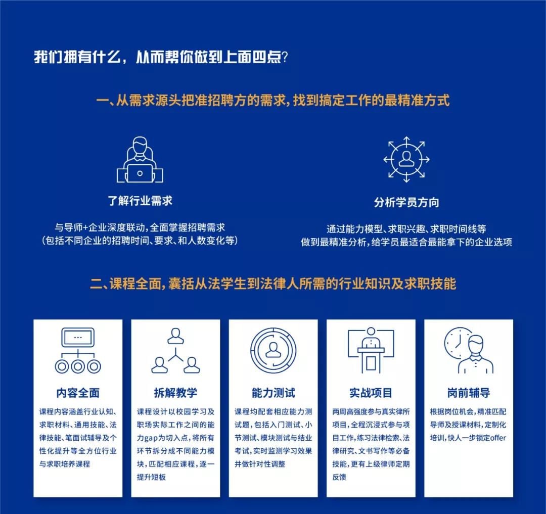 没毕业的法学院可以去律所实习吗,全日制在校生能不能去律所实习