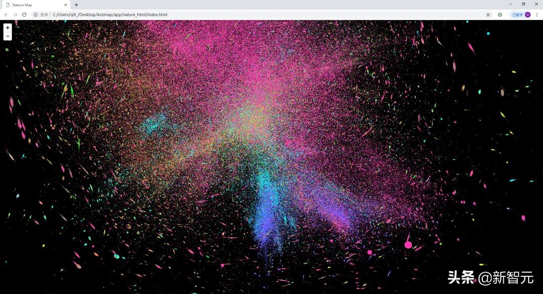 nature怎么引用参考文献,nature论文关系可视化