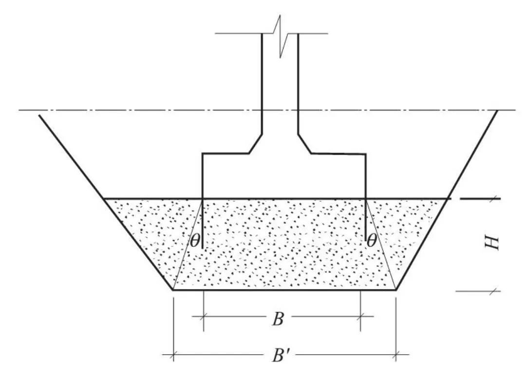 农村砖混建房地基基础施工全过程,地基与基础工程施工教学