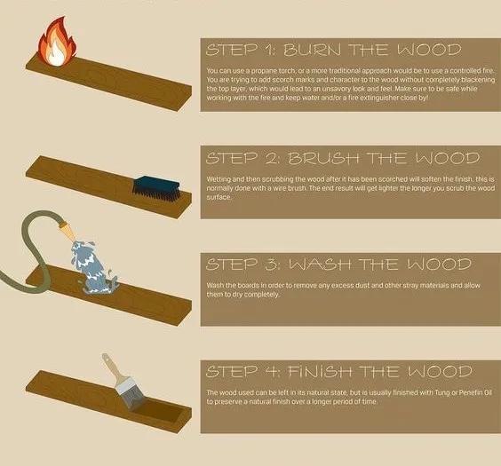 老木板更有质感,什么东西能让木板有光泽