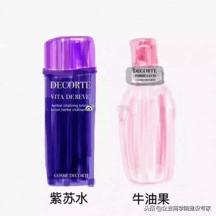 19年一到，代购怎么都这样了？哈哈哈笑死我了！