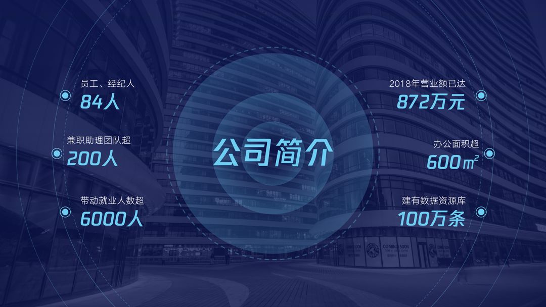 非常经典的35项ppt制作教程,60个案例教你彻底搞定ppt图片排版