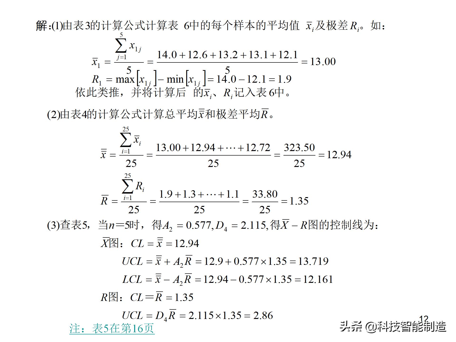 spc控制图的绘制方法,spc控制图的制作教程视频