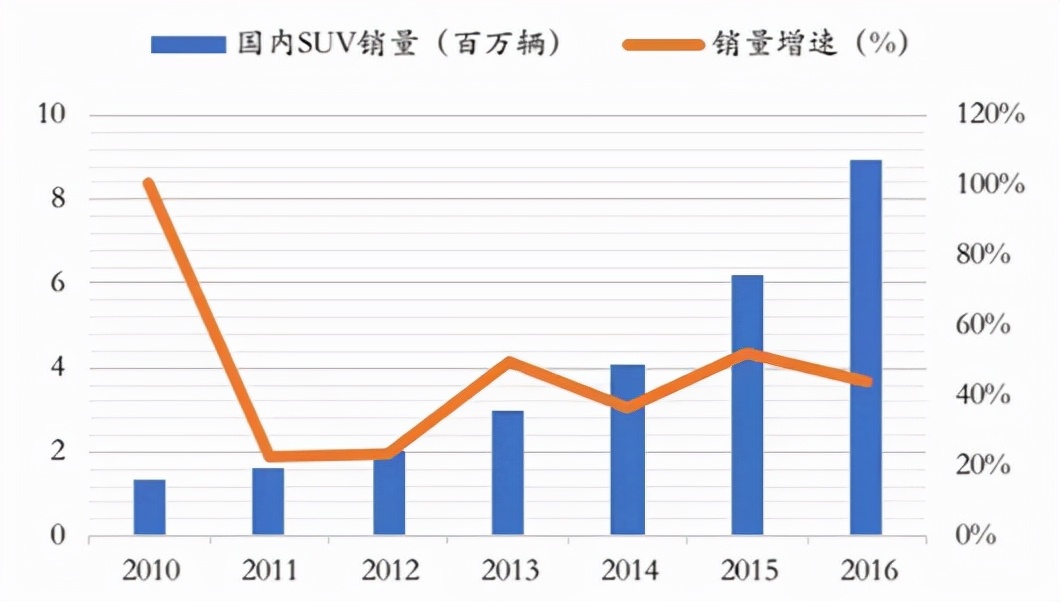 长城的特点,长城的基本现状