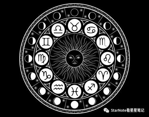 占星秒懂如何解读莉莉丝,占星领悟