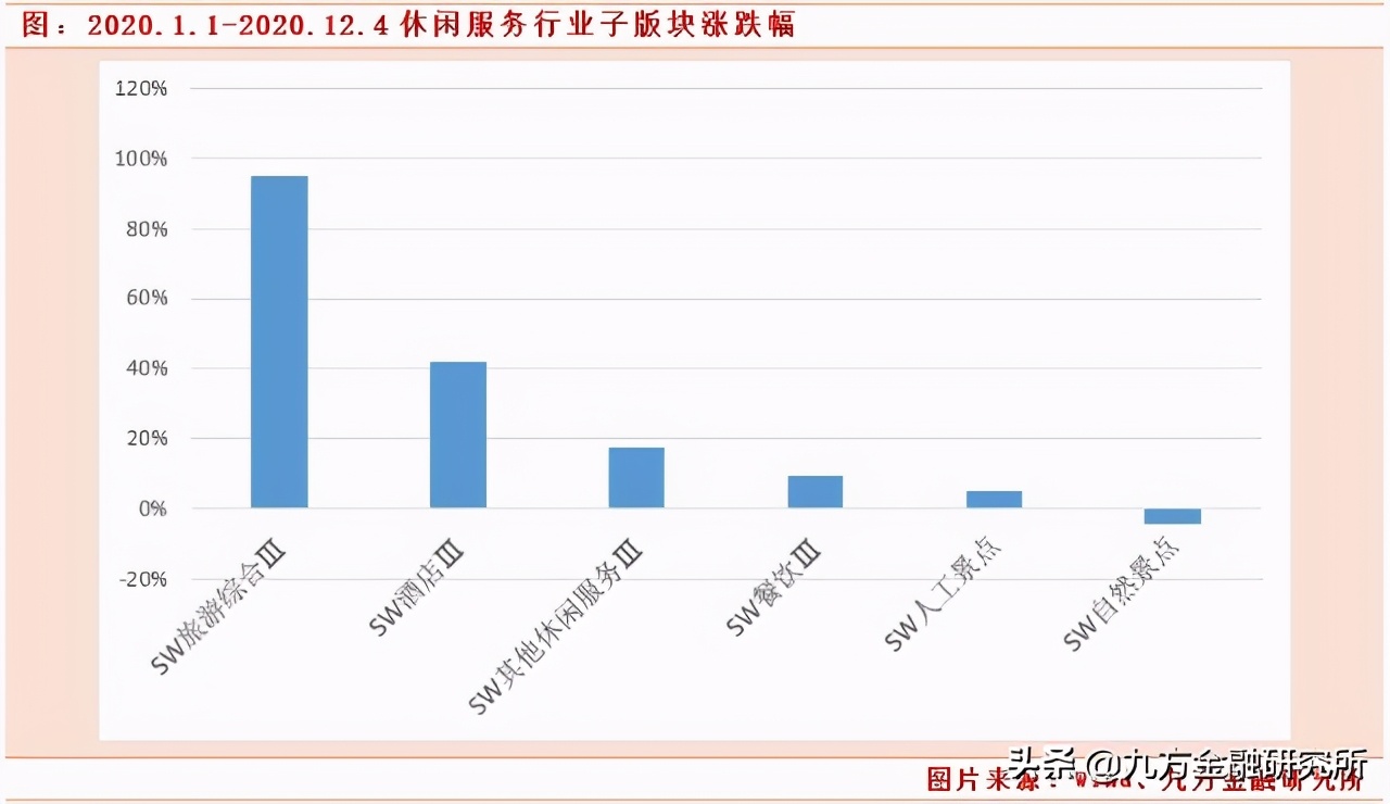2024年消费升级的新机遇,2021大消费发展趋势