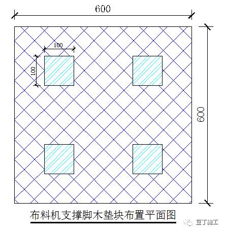 布料机支撑架加固,布料机底部支撑加固图片