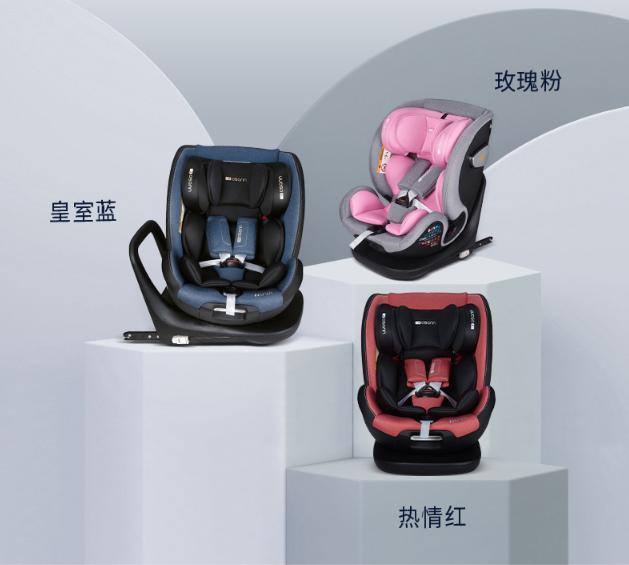 size鍎跨搴ф,size瀹夊叏搴ф