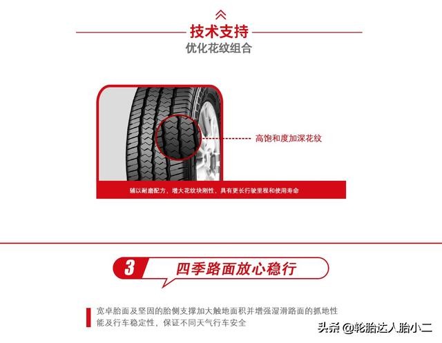 正品朝阳品牌轮胎,森麒麟轮胎和朝阳轮胎哪个质量好