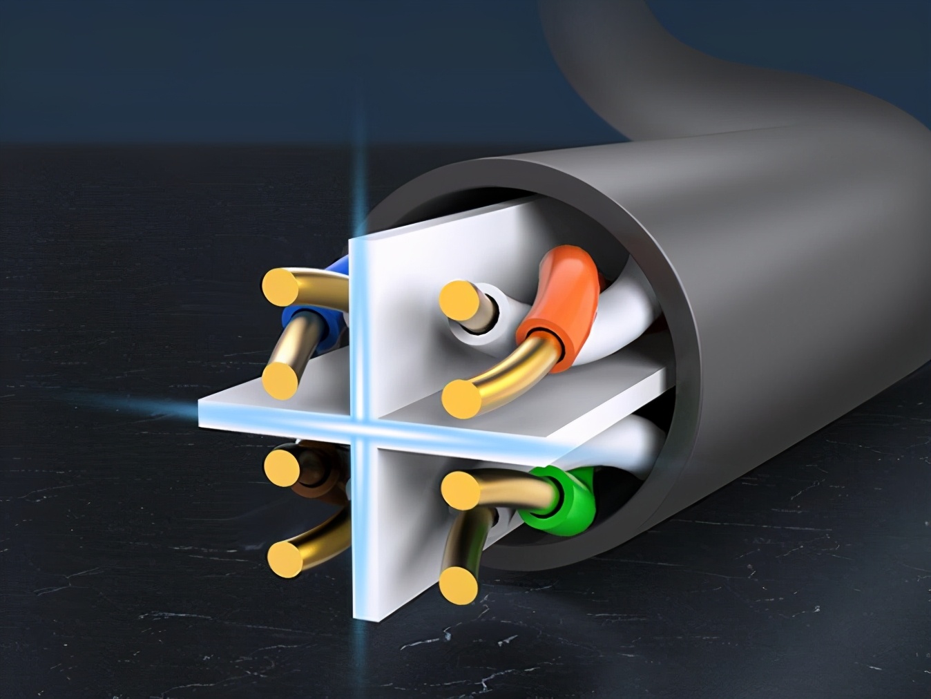 超五类双绞线支持千兆,千兆网用5类和6类线有什么区别