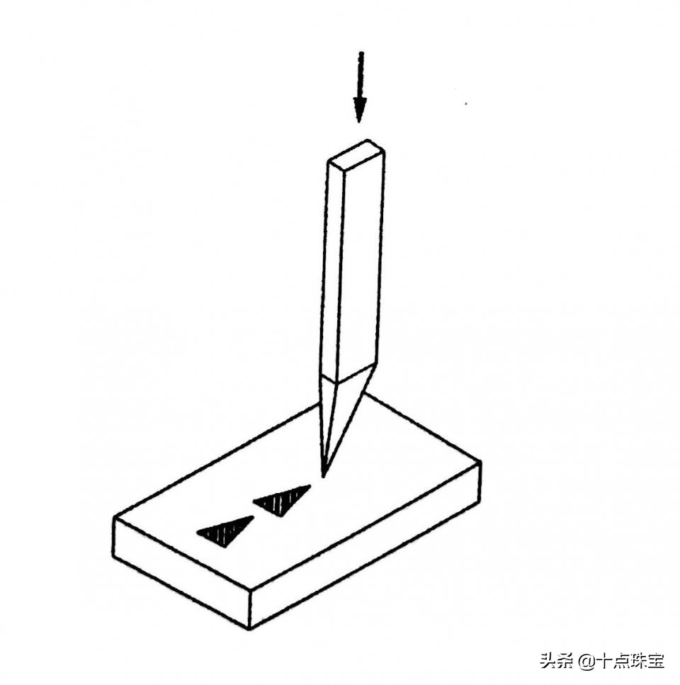 古法黄金和千足黄金有什么区别,古法黄金3d硬金和足金哪个保值