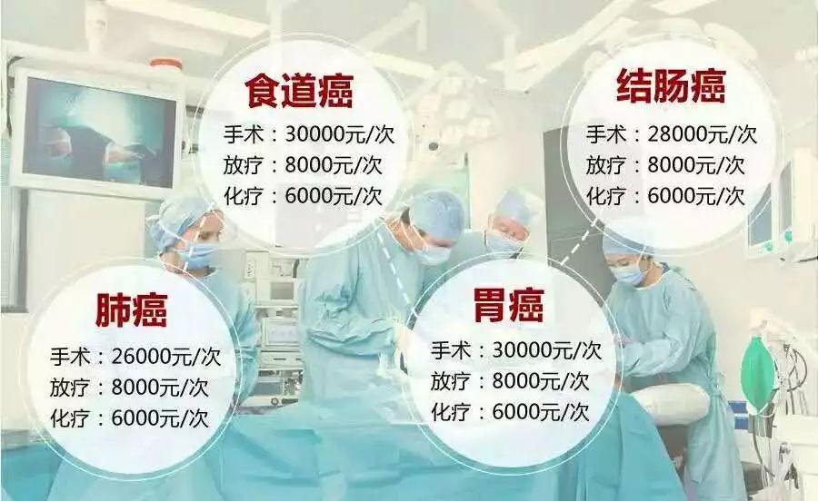 美国抗癌新药最新上市是真的吗,美国抗癌药最新上市药