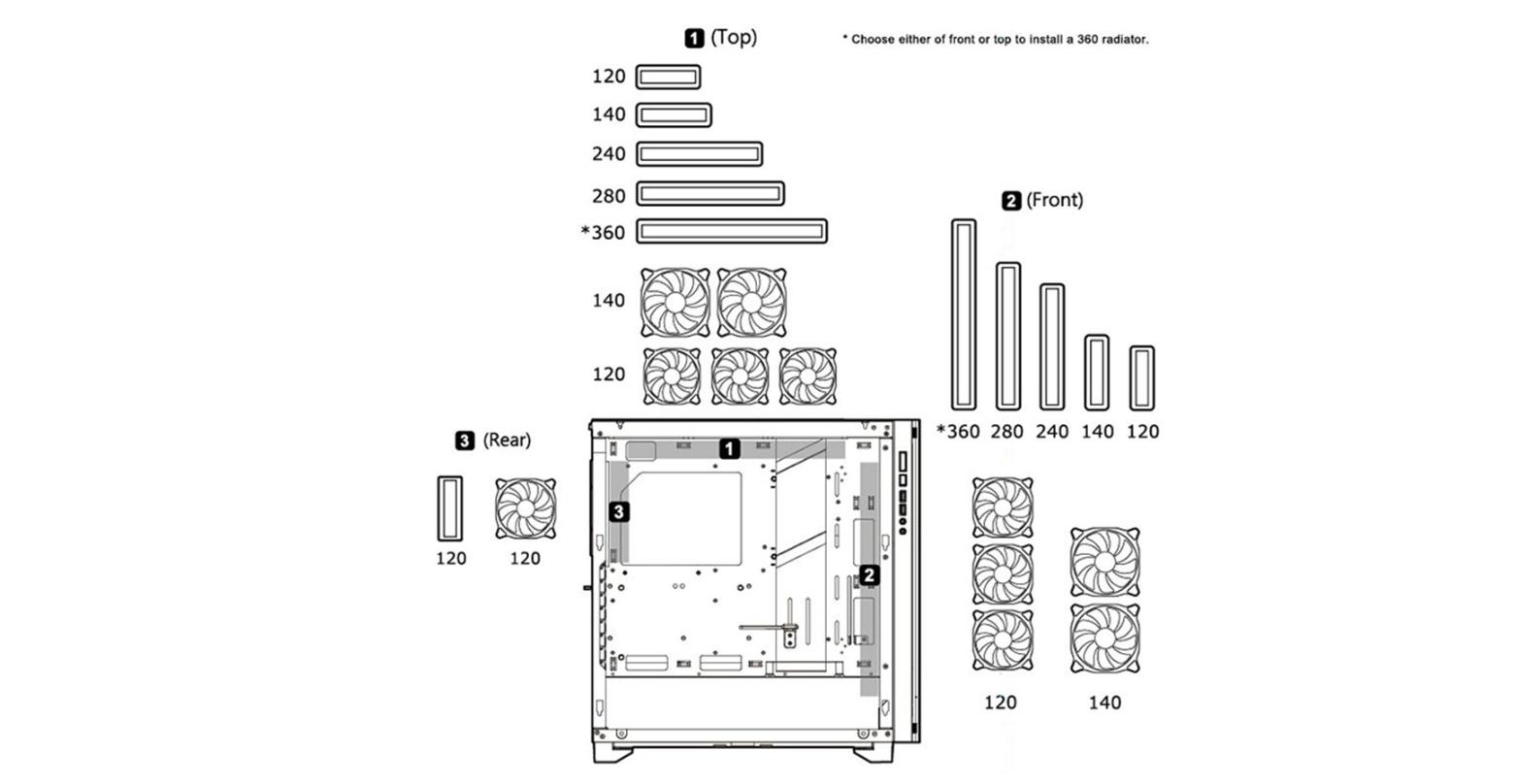 骨伽征服者机箱缺点,骨伽撕裂者机箱好不好