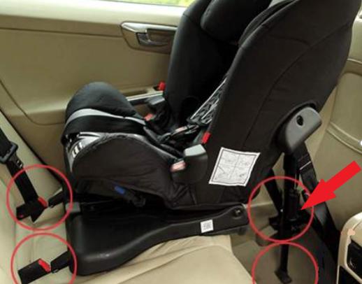 汽车安全座椅怎么选,汽车安全座椅讲解