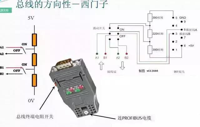 profibusdp接线教学,profibusdp头接线图解