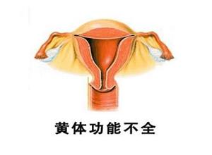 月经总是拖拖拉拉不干净腰痛,妇科医生说月经不调怎么办