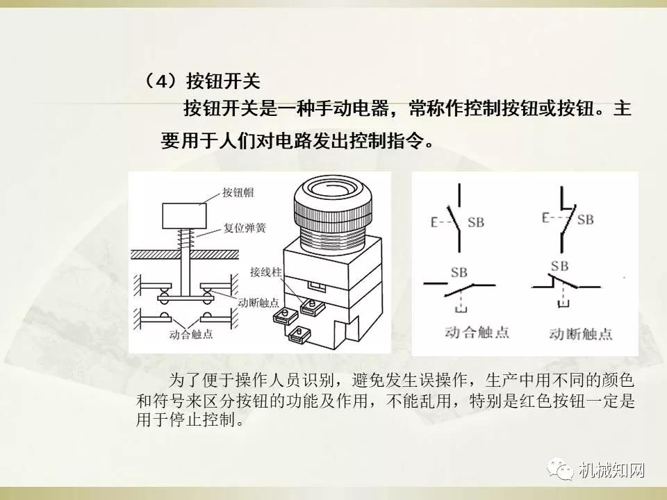 电气控制与plc应用技术题库,电气控制及plc应用技术合集